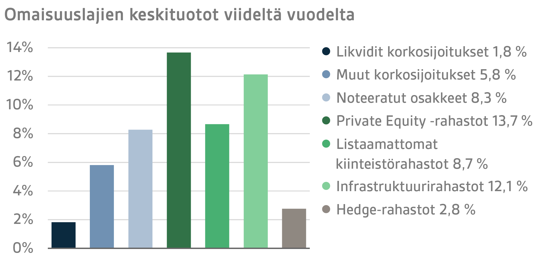 FI H1 2019 10.png